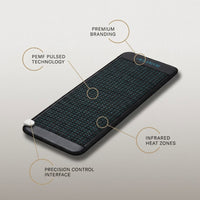 PEMF Pro Mat — Feature Infographic