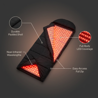Red Infrared Light Therapy Bag — Feature Infographic