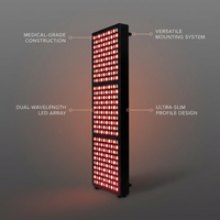RN300 Red Light Therapy Panel — Feature Infographic