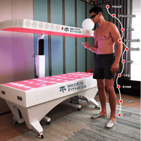 TimeLight – Professional 360° Multi-Spectrum Red Light Therapy System