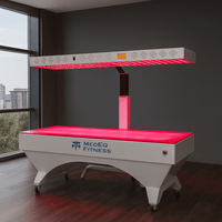 TimeLight – Professional 360° Multi-Spectrum Red Light Therapy System